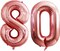 Number 80 Balloons – 42 Inch Jumbo Rose Gold Foil Balloons for 80th Birthday Party Decorations & Anniversary Celebrations (Rose Gold)